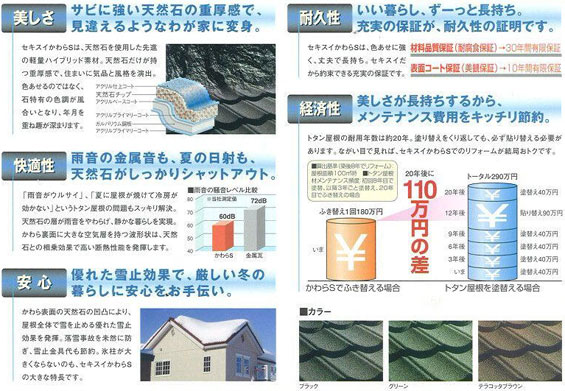 屋根の説明